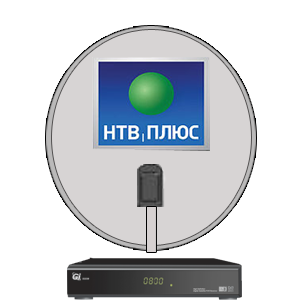 нтв-плюс