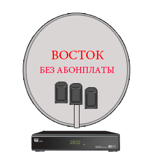 Спутниковый комплект Восток